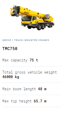 TMC750